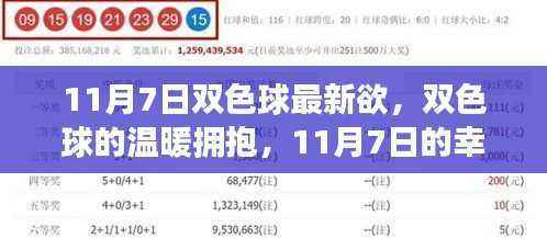 11月7日双色球温暖拥抱,幸运时光开启