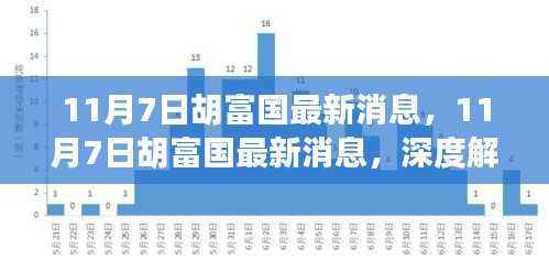 深度解析胡富国最新消息,各方观点与个人立场