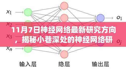 揭秘隐藏式特色小店神经网络研究新动向,神经网络最新研究方向探索之旅(11月7日更新)