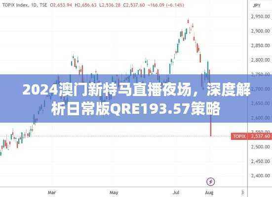 2024澳门新特马直播夜场,深度解析日常版QRE193.57策略