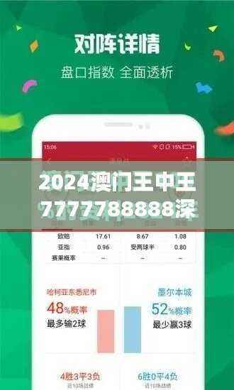 2024澳门王中王7777788888深度解析:超清版XRK81.64研究报告