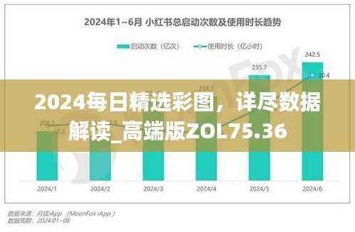 2024每日精选彩图,详尽数据解读_高端版ZOL75.36