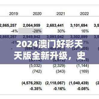2024澳门好彩天天版全新升级,史诗版ZPL817深度解读与解析