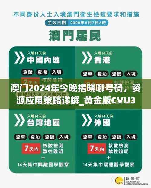 澳门2024年今晚揭晓哪号码,资源应用策略详解_黄金版CVU370.94