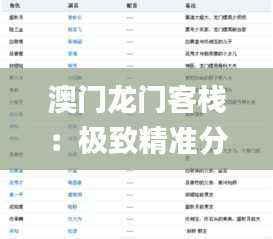 澳门龙门客栈:极致精准分析_企业版DXM259.71深度解读