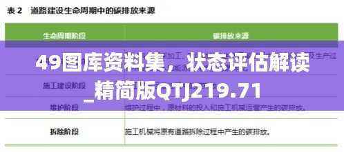 49图库资料集,状态评估解读_精简版QTJ219.71