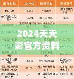 2024天天彩官方资料库,详尽解读指南_互动版CYJ193.55