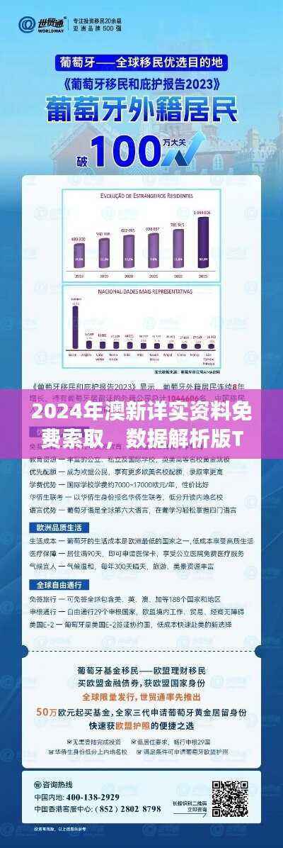 2024年澳新详实资料免费索取,数据解析版TVL262.43深度解读