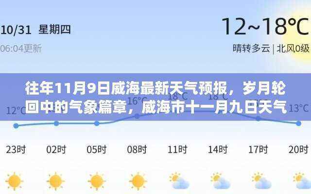 岁月轮回中的气象篇章,威海市往年11月9日天气预报回顾