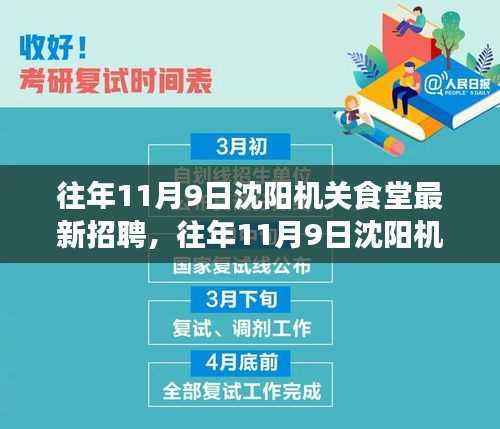 沈阳机关食堂招聘深度解析,特性、体验、竞品对比及用户群体分析报告