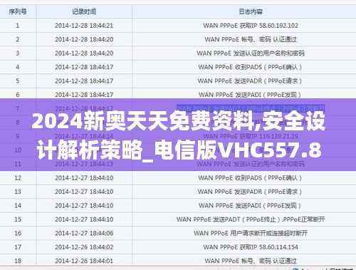 2024新奥天天免费资料,安全设计解析策略_电信版VHC557.89