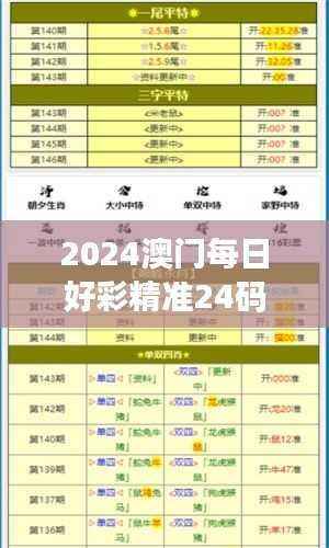 2024澳门每日好彩精准24码数据解析：迷你版RQX483.6详述