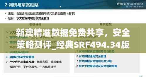 新澳精准数据免费共享,安全策略测评_经典SRF494.34版