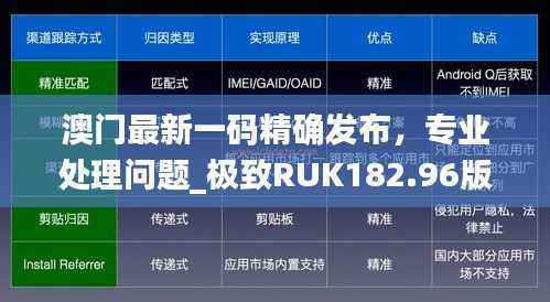 澳门最新一码精确发布，专业处理问题_极致RUK182.96版