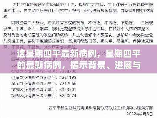 星期四平最新病例揭秘，背景、进展与影响概述