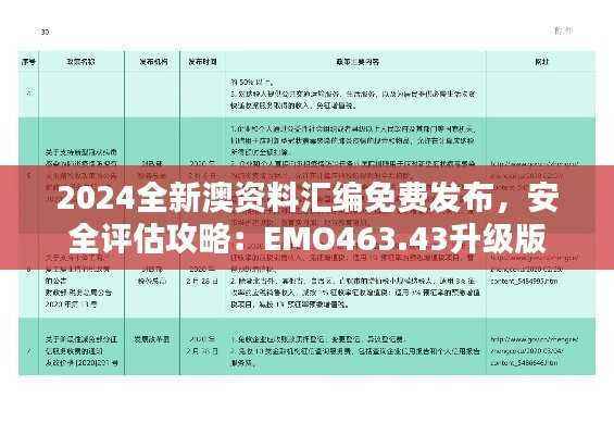 2024全新澳资料汇编免费发布,安全评估攻略:EMO463.43升级版