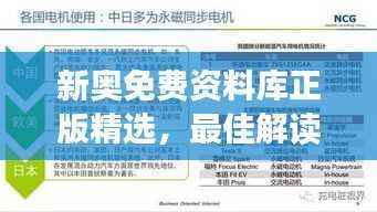 新奥免费资料库正版精选，最佳解读收藏版ROI746.54