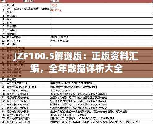JZF100.5解谜版：正版资料汇编，全年数据详析大全