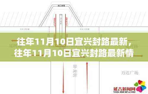 往年11月10日宜兴封路最新动态,深度解析特性、用户体验与目标用户群体评测报告