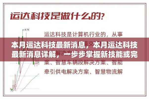 本月运达科技最新动态详解,掌握新技能与任务操作指南