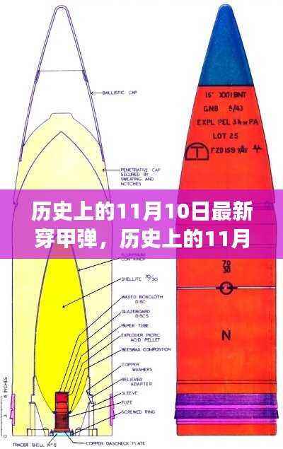 历史上的11月10日，最新穿甲弹的演变与争议揭秘