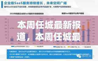 任城最新动态,城市新动向与发展热点解析