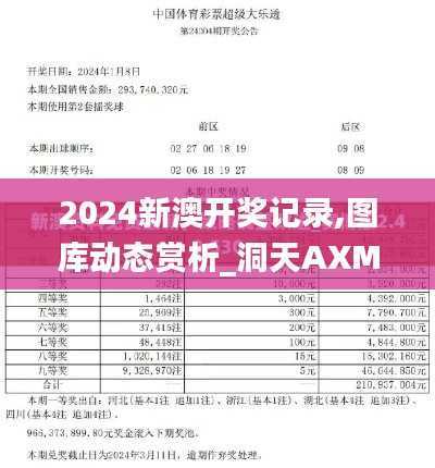 2024新澳开奖记录,图库动态赏析_洞天AXM46.73