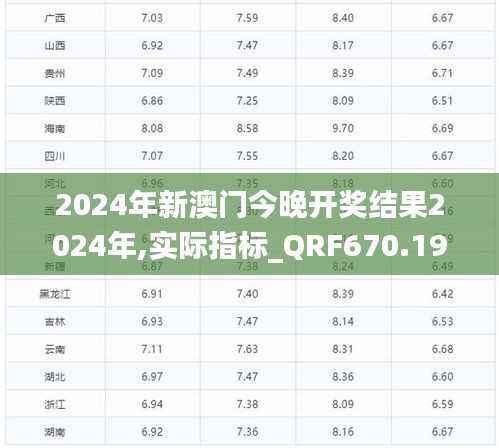 2024年新澳门今晚开奖结果2024年,实际指标_QRF670.19终身版