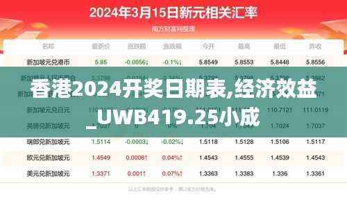 香港2024开奖日期表,经济效益_UWB419.25小成