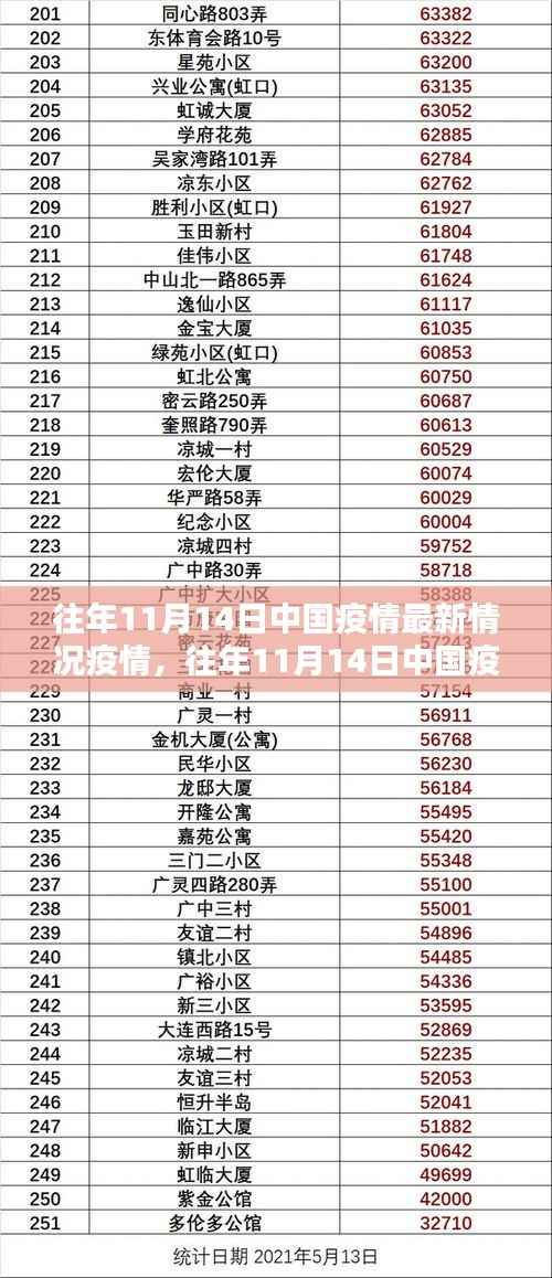 浅笑轻吟梦一曲 第29页