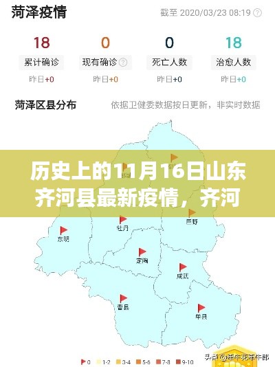 历史视角下的山东齐河县疫情,反思与观点探讨