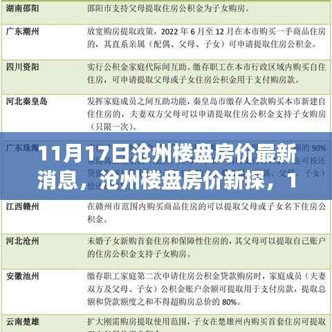11月17日沧州楼盘房价更新,最新消息与楼市新探的温馨购房之旅