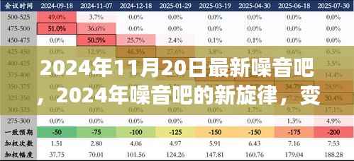 2024年噪音吧新旋律,变化中的学习,交响乐章中的自信与成就感