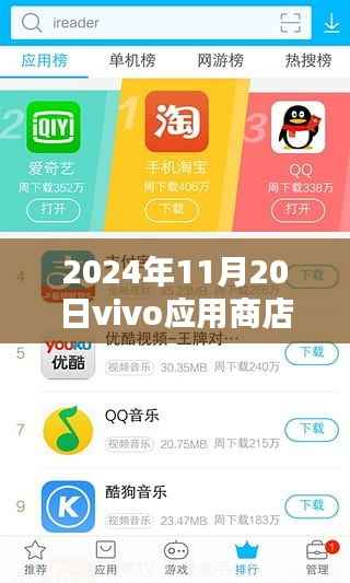 2024年vivo应用商店最新版里程碑时刻,下载里程碑达成,体验全新升级