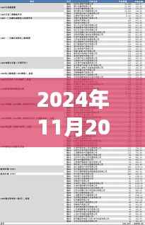 中券集团学习变革浪潮,自信迎接未来新篇章(2024年11月20日最新消息)
