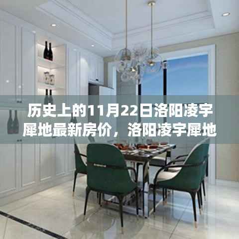 探寻洛阳凌宇犀地房价与自然美景的奇妙之旅,历史日期下的最新房价信息揭秘。