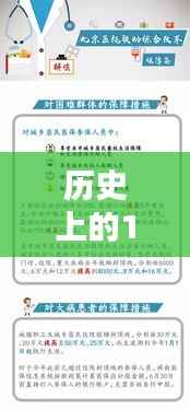 历史上的11月22日,新税法照亮前行之路,共创成就辉煌!