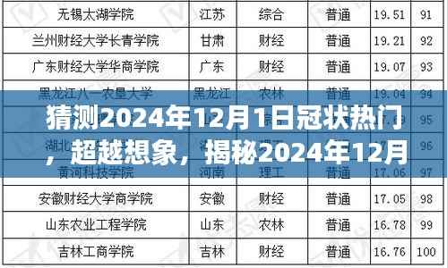 揭秘未来生活体验之旅,超越想象的2024年全新冠状热门科技产品预测(2024年12月1日版)