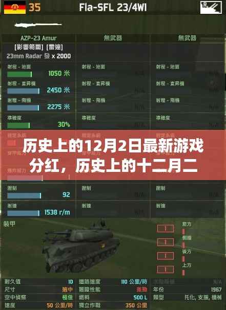 历史上的十二月二日,最新游戏分红事件回顾、影响分析与展望