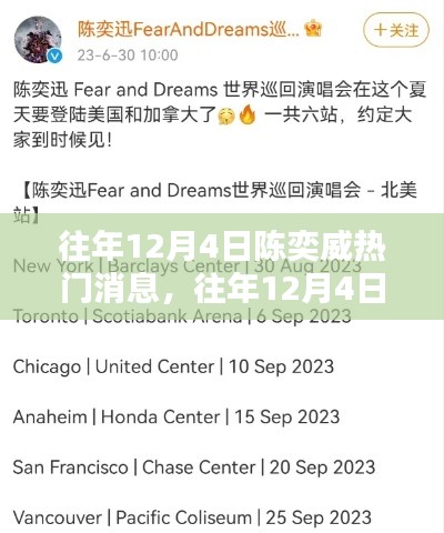 陈奕威历年十二月四日热门消息回顾与最新动态速递