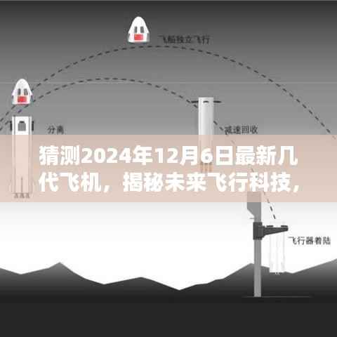 揭秘未来飞行科技,预测2024年新一代飞机的颠覆性创新与超凡体验。