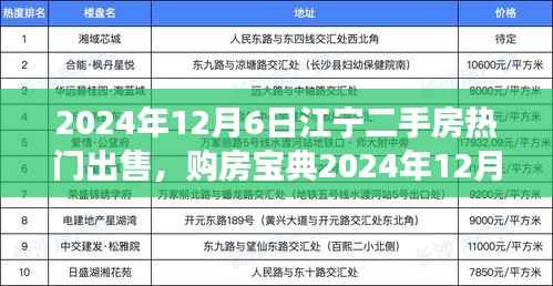 2024年江宁热门二手房出售攻略,购房宝典从零开始教你购房