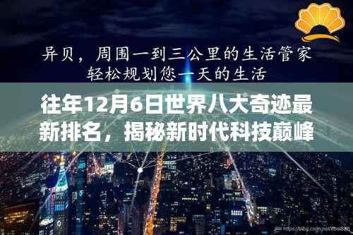 揭秘新时代科技巅峰,全球八大奇迹最新排名高科技产品盘点与震撼登场日(往年12月6日)