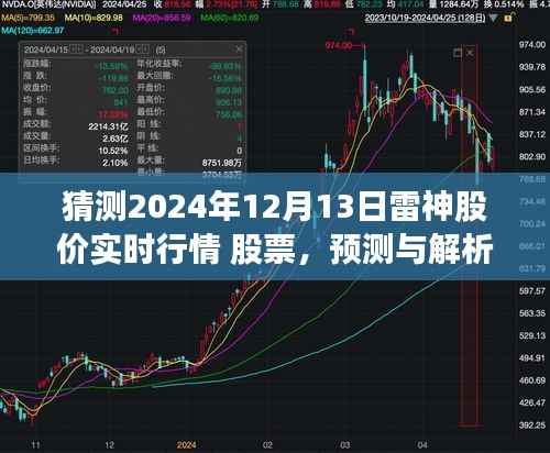 2024年12月13日雷神股价实时行情展望与解析,股票预测及市场展望
