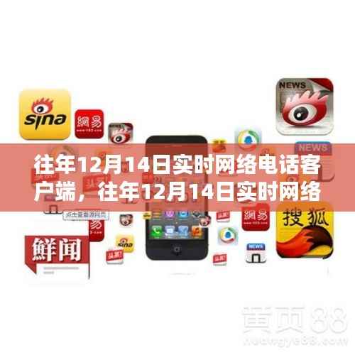 往年12月14日实时网络电话客户端,从入门到精通的使用指南