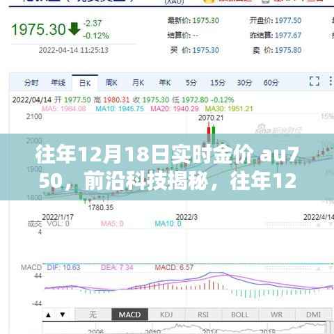 揭秘Au750智能金品背后的神秘科技,往年黄金价格与前沿科技体验的双重解读