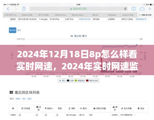 2024年实时网速监测指南,轻松查看网络速度