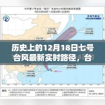 历史上的12月18日七号台风实时路径追踪指南及台风季节必备追踪技能