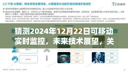 未来技术展望,可移动实时监控技术能否在2024年12月22日实现的新思考