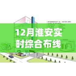 淮安实时综合布线平台,引领智能科技,筑牢智慧城市基石